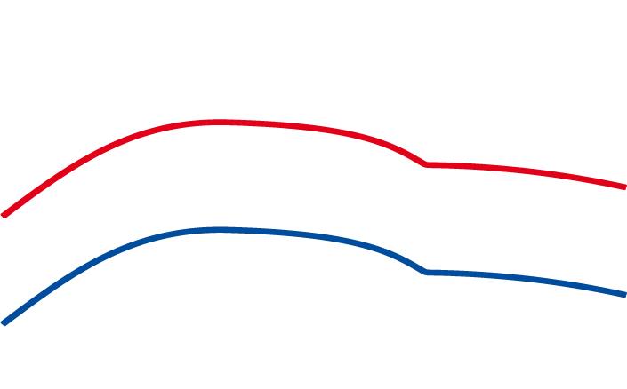 Auto Design Misburg GmbH